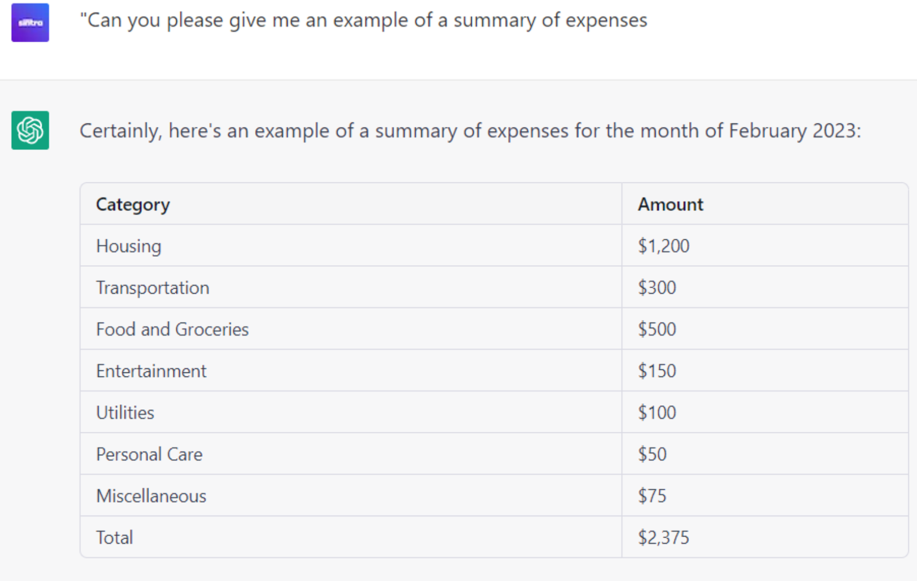  6 Proven ChatGPT Prompts: Track expenses